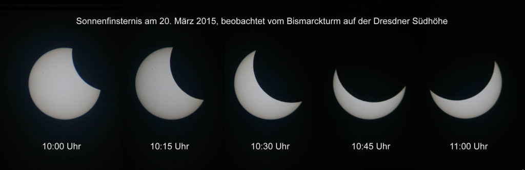 Sonnenfinsternis